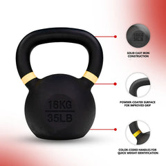 14 KG - Level Fitness Powder Coated Cast Iron KettleBell - (KG)