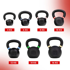 14 KG - Level Fitness Powder Coated Cast Iron KettleBell - (KG)