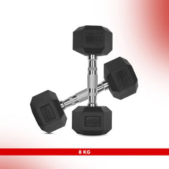 1 KG - Level Fitness 1Kg -25Kg Rubber Hex Dumbbells in Kilogram | Sold In Pairs (2 pcs) | Tough & Durable | Chrome-Plated Ergonomic Handle