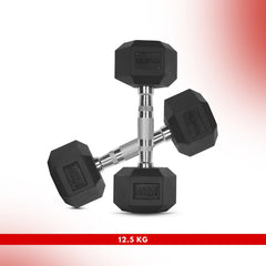 1 KG - Level Fitness 1Kg -25Kg Rubber Hex Dumbbells in Kilogram | Sold In Pairs (2 pcs) | Tough & Durable | Chrome-Plated Ergonomic Handle