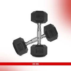 1 KG - Level Fitness 1Kg -25Kg Rubber Hex Dumbbells in Kilogram | Sold In Pairs (2 pcs) | Tough & Durable | Chrome-Plated Ergonomic Handle
