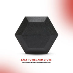 1 KG - Level Fitness 1Kg -25Kg Rubber Hex Dumbbells in Kilogram | Sold In Pairs (2 pcs) | Tough & Durable | Chrome-Plated Ergonomic Handle