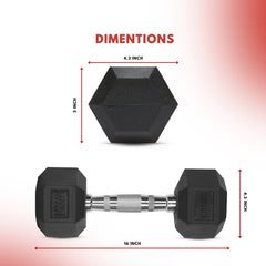 1 KG - Level Fitness 1Kg -25Kg Rubber Hex Dumbbells in Kilogram | Sold In Pairs (2 pcs) | Tough & Durable | Chrome-Plated Ergonomic Handle